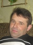 Anatoliy, 57, Pryluky
