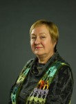 Татьяна, 59 лет, Горад Мінск