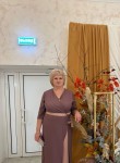 Мария - Воронеж