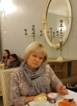 Елена Соколова, 49 лет, Зеленоград