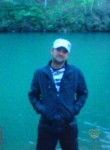 denkuper, 33 года