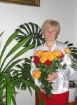 Елена, 66 лет, Тихорецк