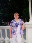 Ирина - Volgodonsk
