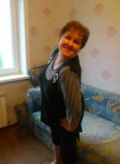 Ирина, 51 год, Нижний Тагил