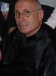 Иван, 76 лет, Донецьк