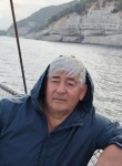 Viktor, 69, Masty