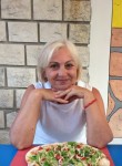 Rubalina, 64 года, Brescia