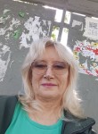 Ольга - Кемерово