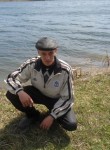 Николай, 27 лет