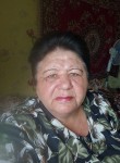 Танзюль, 63 года, Егорлыкская