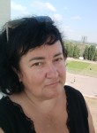Катя - Волжский (Волгоградская обл.)