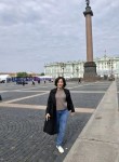 Анна - Междуреченск