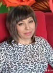 Алена - Кемерово