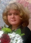 snegurochka, 51, Vyksa