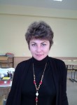 Селена, 54 года, Усолье-Сибирское