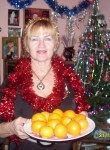 Татьяна, 62 года