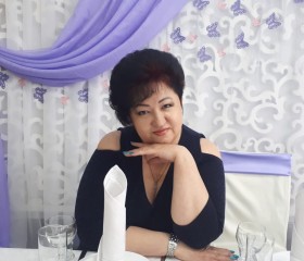 Виктория, 59 лет, Новосибирск