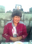 Anisya Khusainova, 72  , Chelyabinsk
