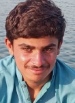 Kifayat Ullah, 18, Sukkur
