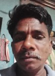Rahul khadse, 44 года, Nagpur