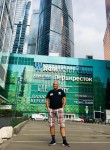 Anatoliy, 53 года, Москва