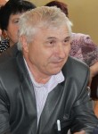 Валерий - Прокопьевск