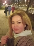 Elena, 48, Moscow