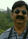 rakesh, 44 года, Nashik