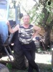Сергей, 57 лет, Горад Мінск