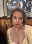 Светлана - Пермь