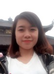 phuongthao, 31 год, Hà Đông