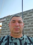 Сергей, 52 года, Киров (Кировская обл.)