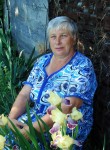 Людмила, 73 года, Астана