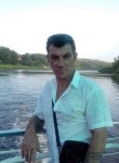 Vlad, 54  , Moscow