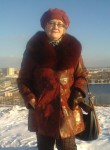 яна, 66 лет, Екатеринбург