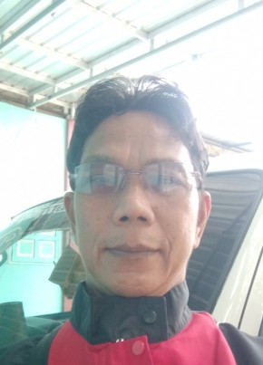 riyan, 36, Indonesia, Purwokerto