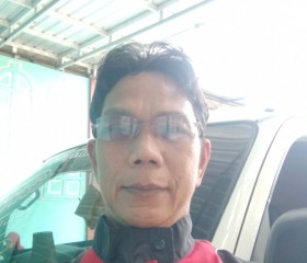 riyan, 36, Purwokerto