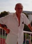 strayduck, 68 лет, Pontypridd