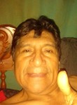 Juan, 58 лет, Chepén