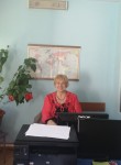 Галина Ситникова, 64 года, Павлодар