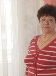 Татьяна, 68 лет, Оренбург