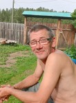Дмитрий, 51 год, Екатеринбург