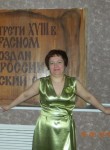 Саша, 56 лет, Соликамск