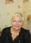 Анжелика, 55 лет, Ковров