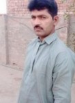Yasir Panwar, 34 года, اسلام آباد