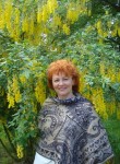 Natalia, 57 лет, Новосибирск