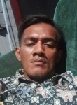 Dimas, 27, Samarinda