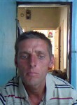 Михаил, 38 лет
