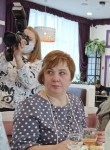 Ирина, 51 год, Киров (Кировская обл.)