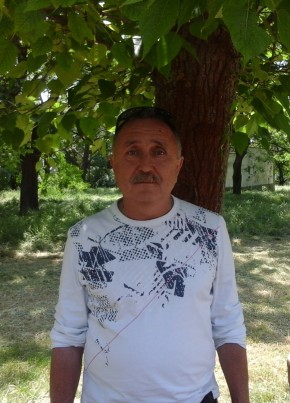 Геннадий, 64, Россия, Керчь